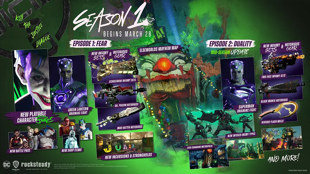 Roadmap of content coming in Season 1 for the Suicide Squad game.