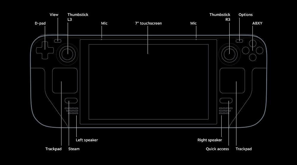 Click image for larger version  Name:	tech-specs_1_english.jpg Views:	455 Size:	115.7 KB ID:	3511942