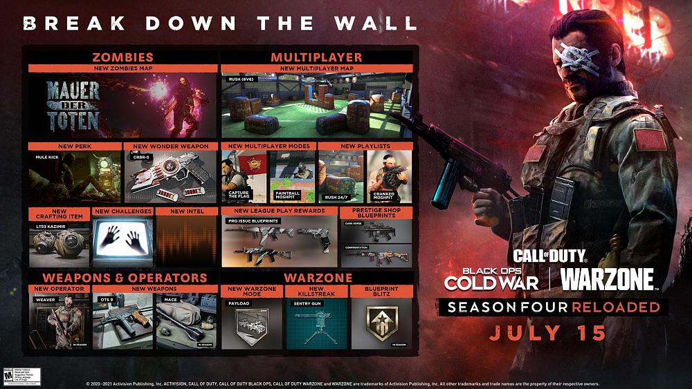 Click image for larger version

Name:	BOCW-S4R-Announcement-ROADMAP.jpg
Views:	6911
Size:	356.2 KB
ID:	3511947