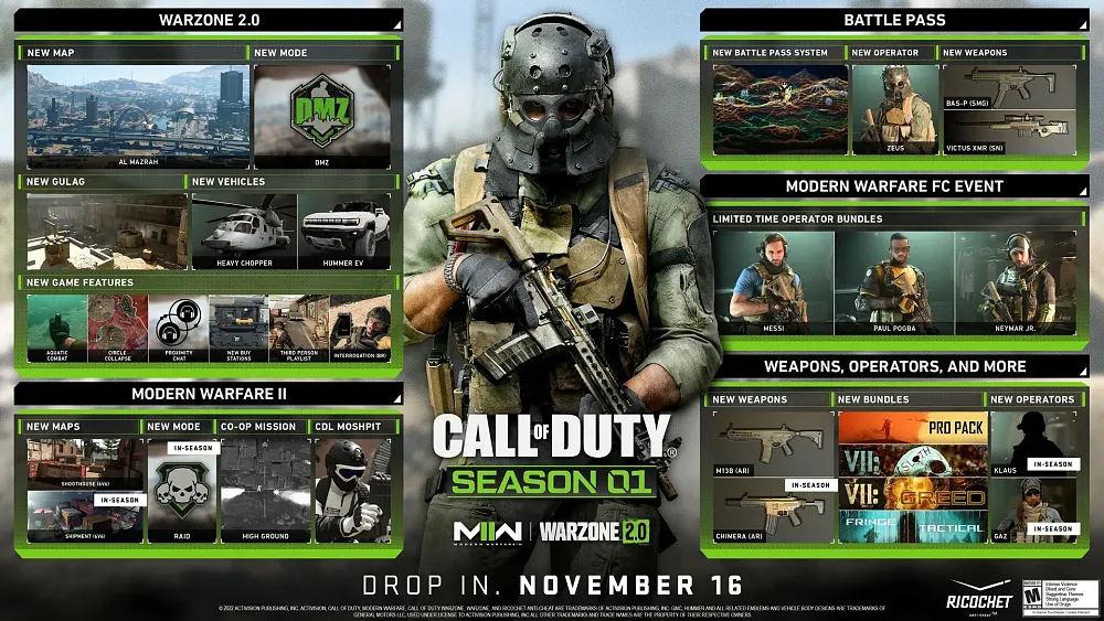 Call of Duty Modern Warfare 2 and Warzone 2 roadmap