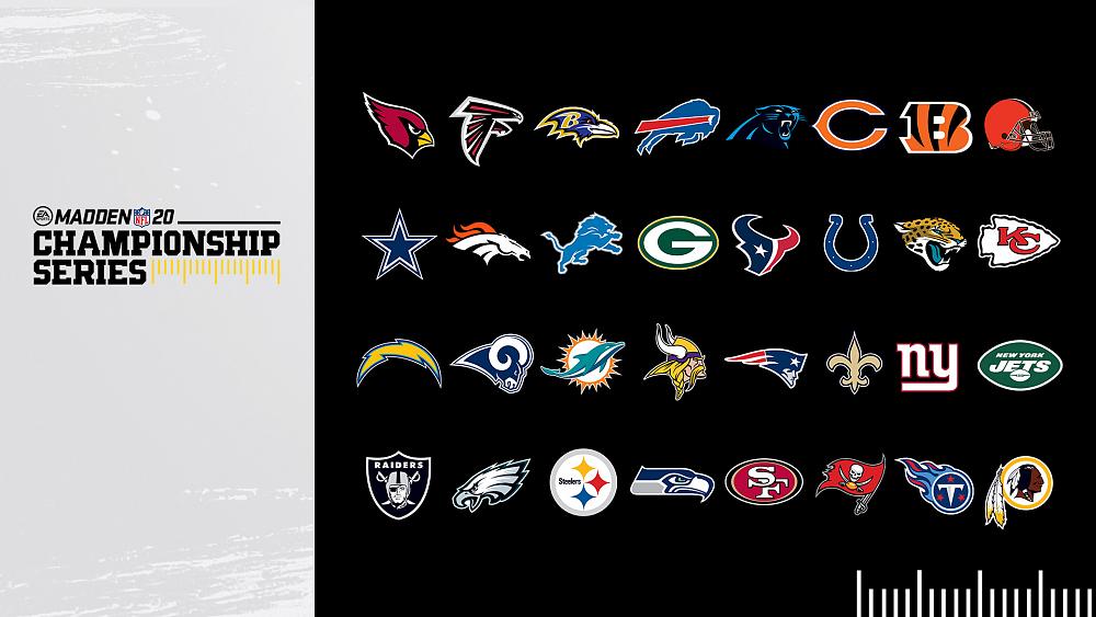 Madden NFL 20 Championship Series