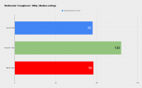 Click image for larger version

Name:	Intel Arc A380 Benchmark (12).png
Views:	444
Size:	22.1 KB
ID:	3518485