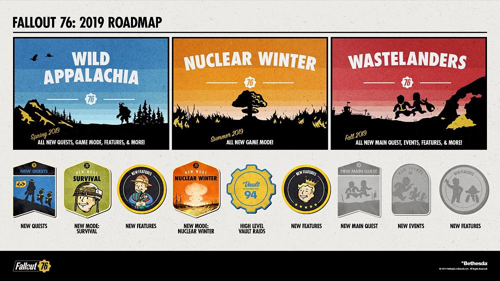 Click image for larger version

Name:	Fallout76_RoadMap_2018_02-21_FINAL.jpg
Views:	3303
Size:	617.1 KB
ID:	3493267