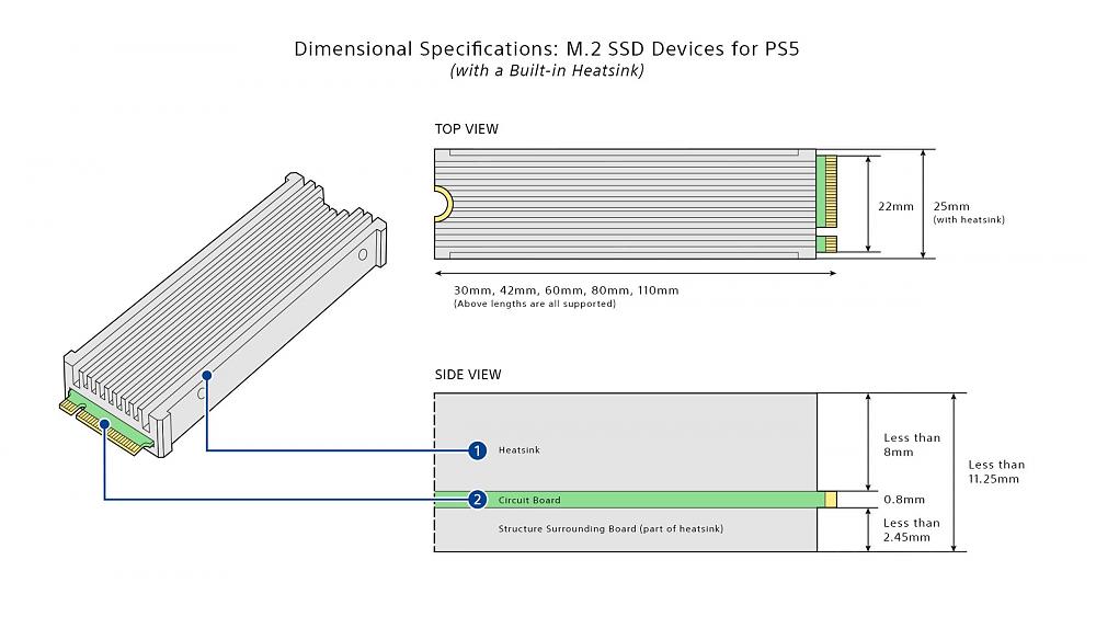 Click image for larger version

Name:	m2-heatsink-built-in$en.jpg
Views:	7219
Size:	220.4 KB
ID:	3512260