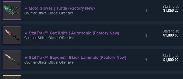 Counter-Strike Steam Market