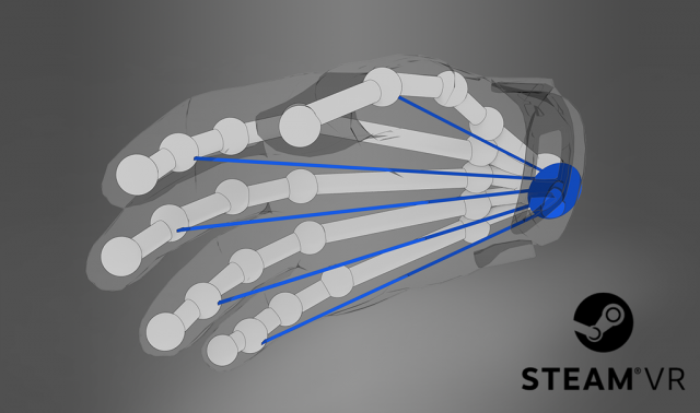 SteamVR Skeletal Input
