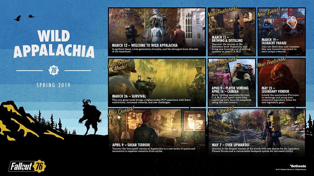 Fallout 76 Wild Appalachia roadmap