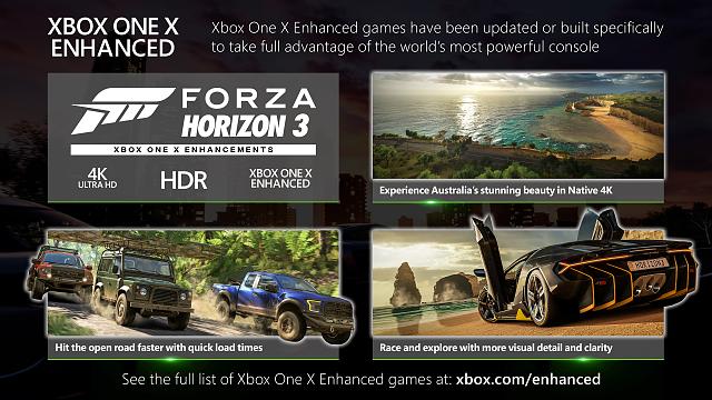 Forza Horizon 3 4K