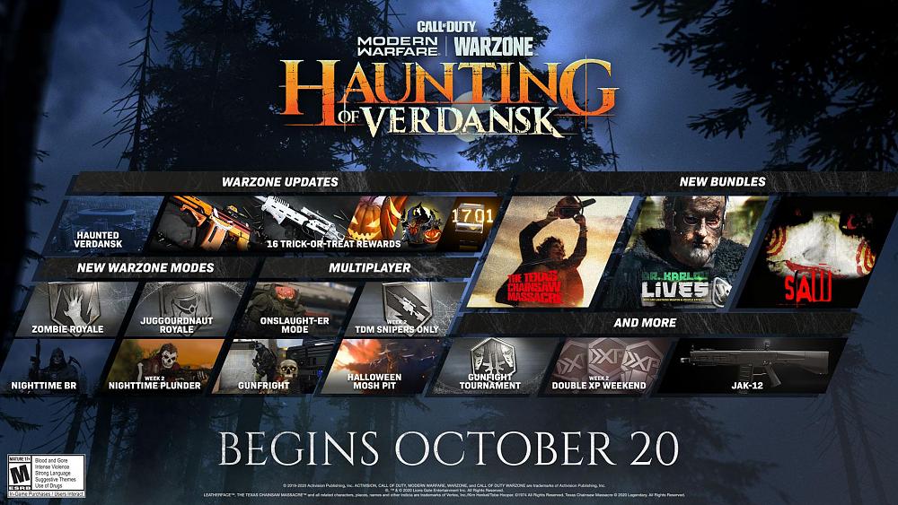 Haunting of Verdansk rewards
