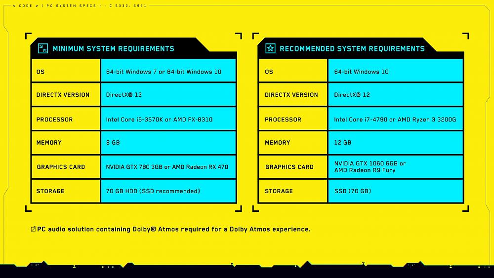 Cyberpunk 2077 system requirements