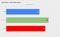 Click image for larger version

Name:	Intel Arc A380 Benchmark (13).png
Views:	386
Size:	21.7 KB
ID:	3518487