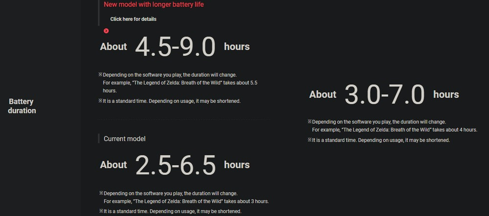 Switch Battery