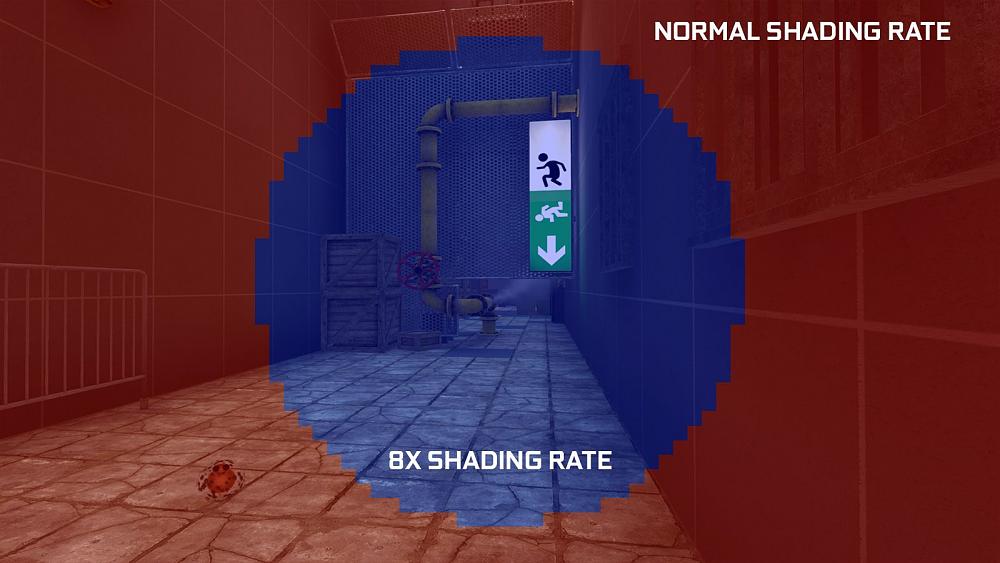 Nvidia VR VRSS