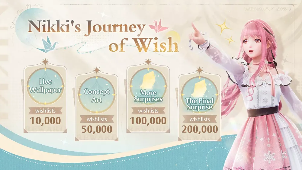 A set of Steam Wishlist goal milestones for Infinity Nikki showing different unlockable rewards at 10K, 50K, 100K, and 200K.