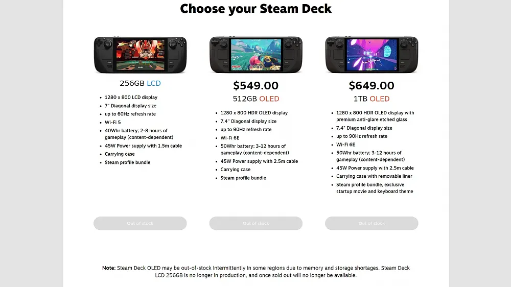 The store page for Valve's Steam Deck showing all models being out of stock.