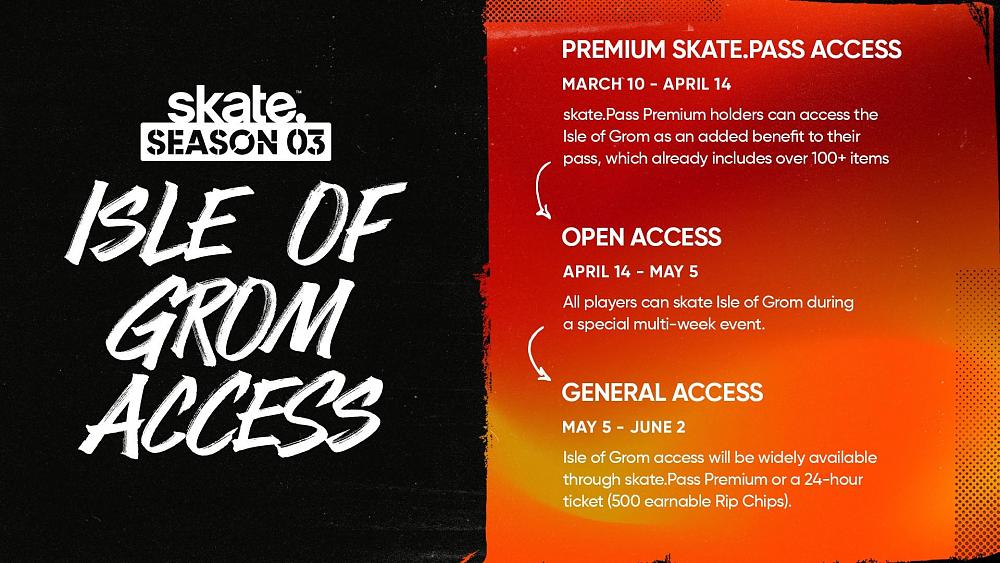 Image showing three waves of access to the new Isle of Grom map content for skate., indicating that there will only be a three week period where you will not have to pay anything to access the map. This free period is from April 14 to May 5.
