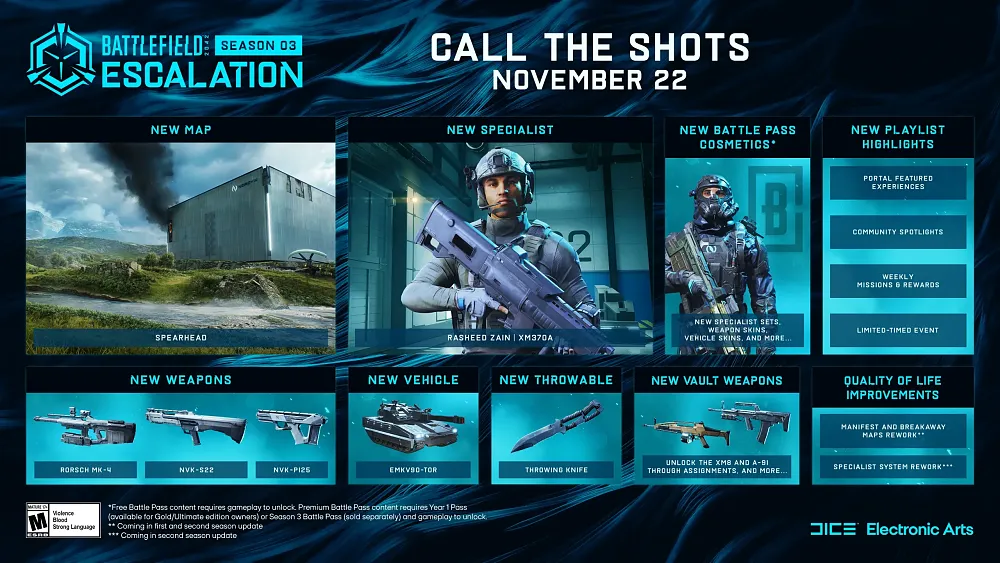 Battlefield 2042 Season 3: Escalation
