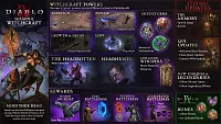 Click image for larger version

Name:	DIV_S7_Summary_Infographic.webp
Views:	119
Size:	322.8 KB
ID:	3534848