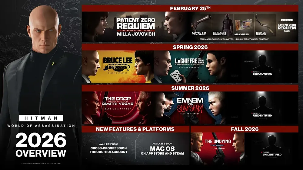A roadmap of some of the new and returning content for Hitman World of Assassination in 2026.