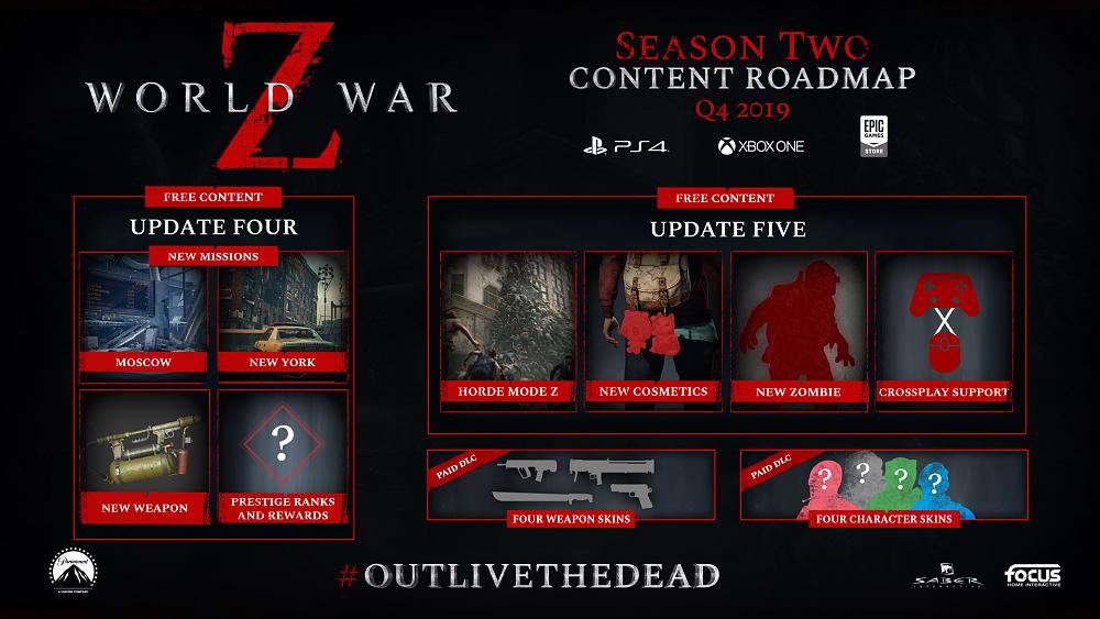 World War Z season 2