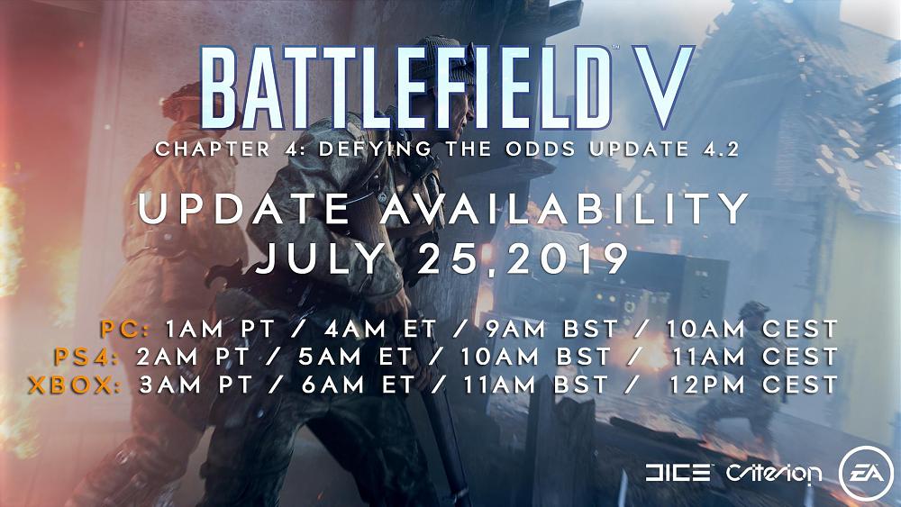 Battlefield V Update 4.2