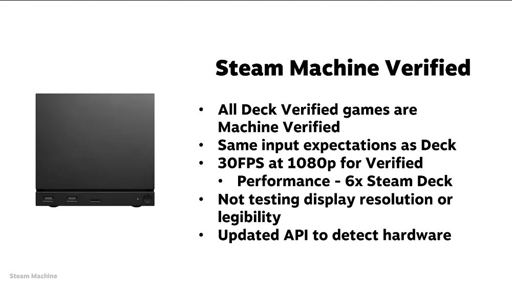 A slide from Valve's GDC presentation saying that games need to run at 30 FPS at 1080p and meet the same input requirements as the Steam Deck in order to be Steam Machine Verified.