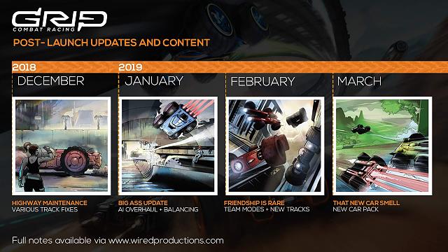 GRIP 2019 roadmap