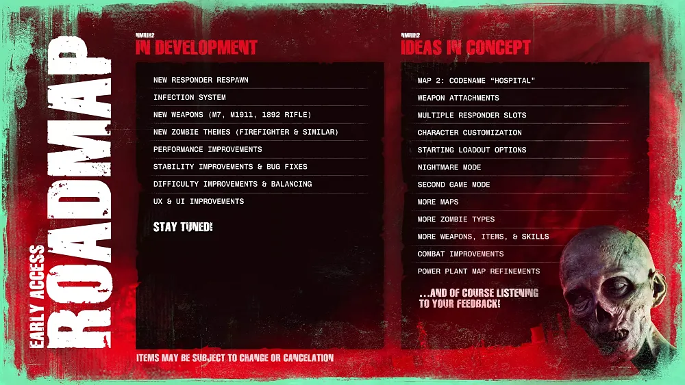 A roadmap of potential updates and content for No More Room in Hell 2.