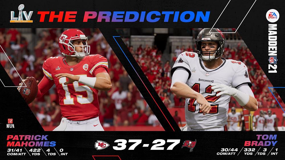 Click image for larger version

Name:	MAD21_SuperBowl_Press.jpg
Views:	7406
Size:	261.7 KB
ID:	3508285