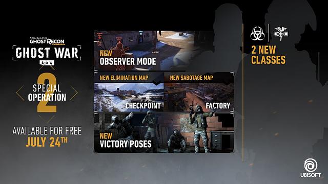 Wildlands Special Operations 2
