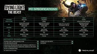 Click image for larger version  Name:	Dying Light_ The Beast - PC specs.webp Views:	0 Size:	221.7 KB ID:	3539863
