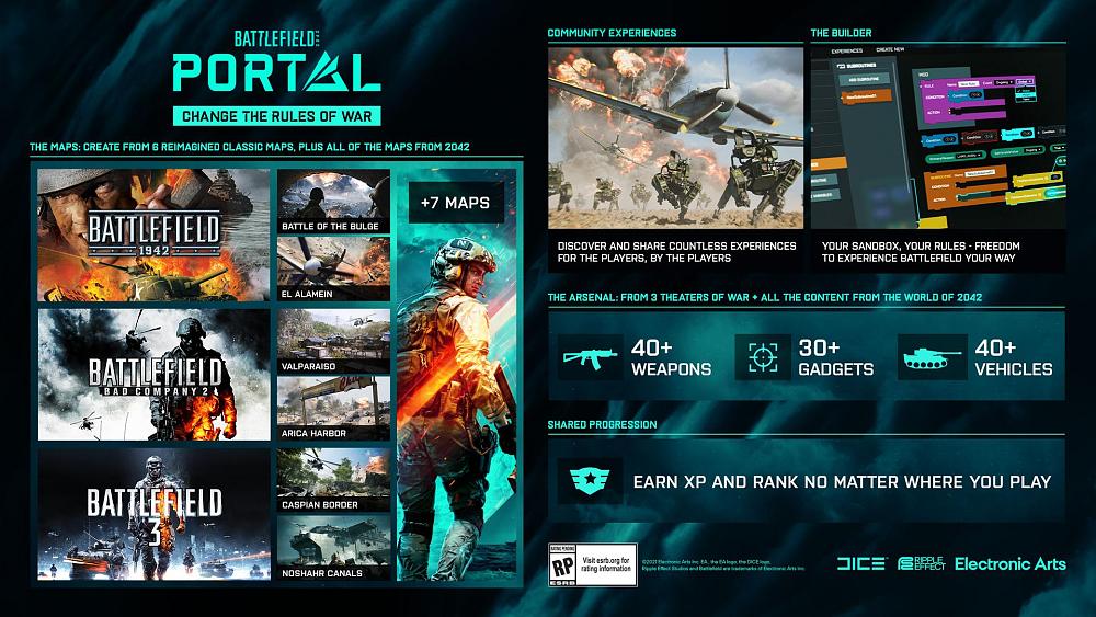 Click image for larger version

Name:	KIN_16x9_Portal_Infographic_1920x1080-36533960f60e0dbaa982.92246436.jpg
Views:	668
Size:	327.3 KB
ID:	3512124