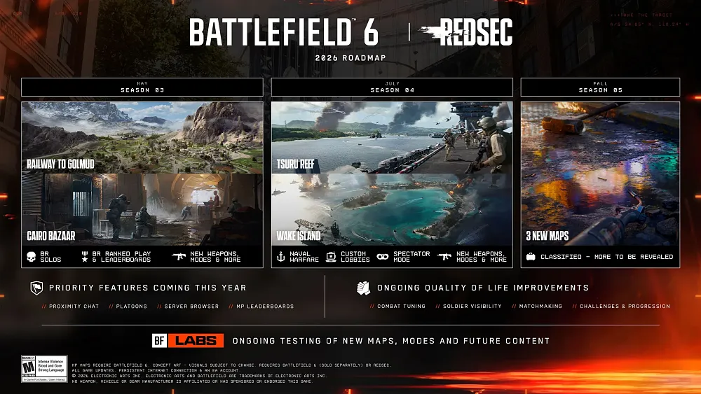 A simple roadmap showing some of the new maps coming in Seasons 3 through 5 for Battlefield 6.