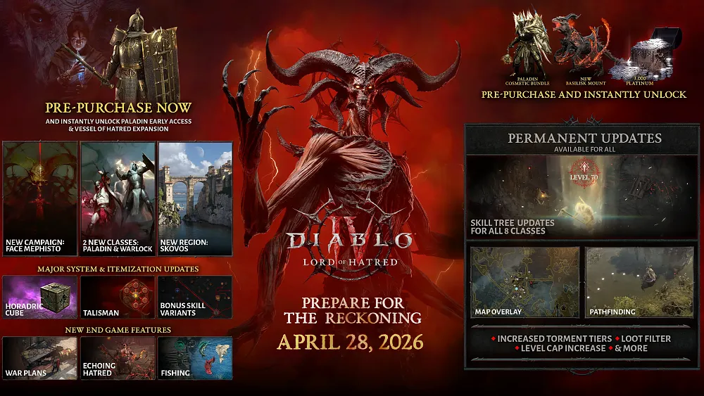 Infographic showing all of the content coming with the Lord of Hatred expansion and game update for Diablo 4 on April 28th.