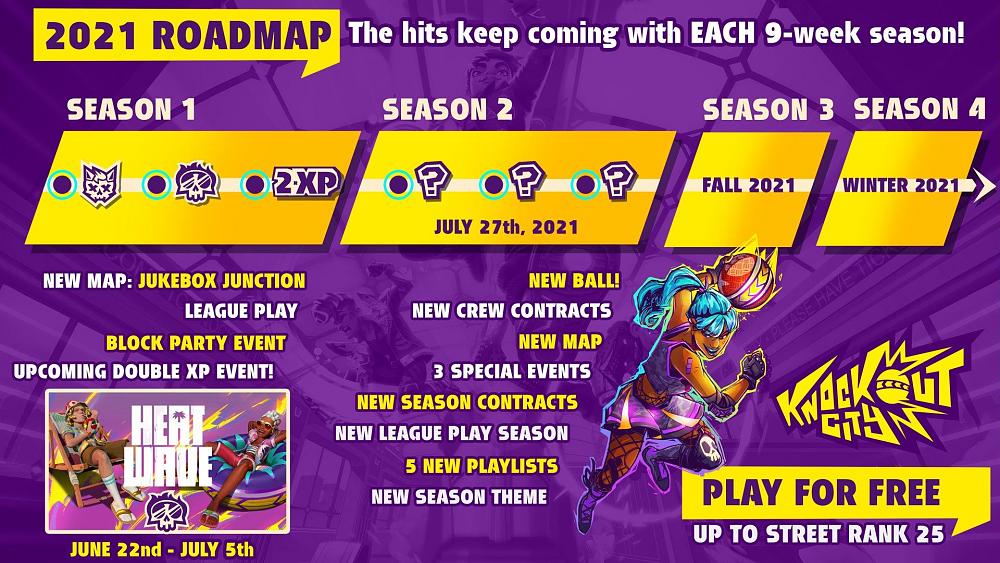 Click image for larger version

Name:	Knockout City roadmap.jpg
Views:	6221
Size:	337.6 KB
ID:	3511589