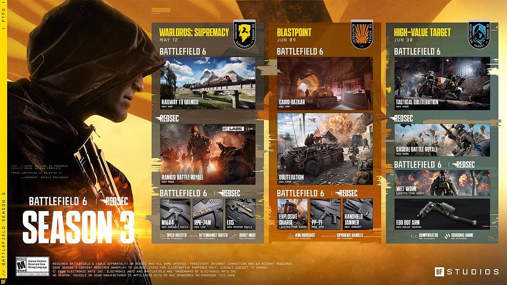 A roadmap of the three updates coming for Season 3 of Battlefield 6.