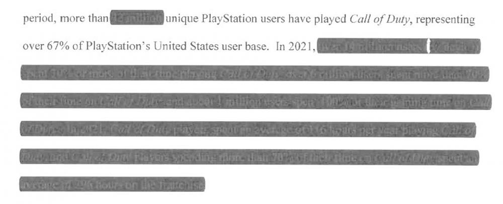 Badly redacted FTC filing shows over 1 million PlayStation owners play nothing but Call of Duty.