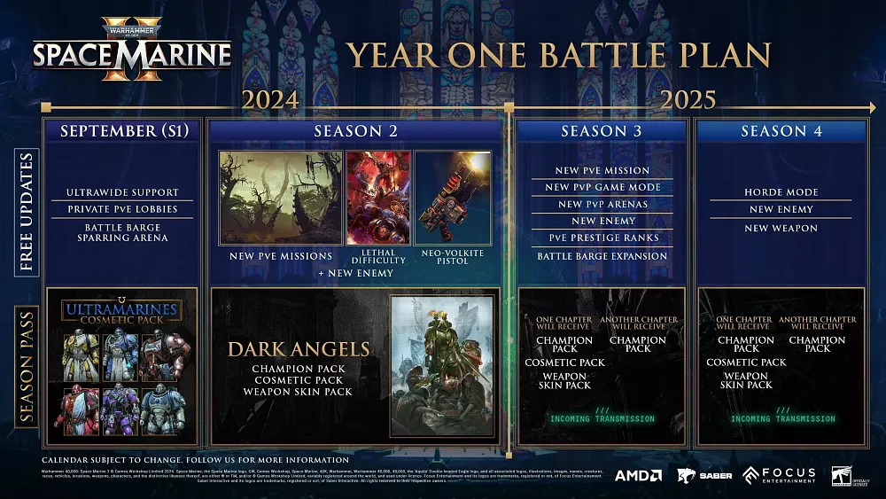 A roadmap of content for the next year coming to Space Marine 2.