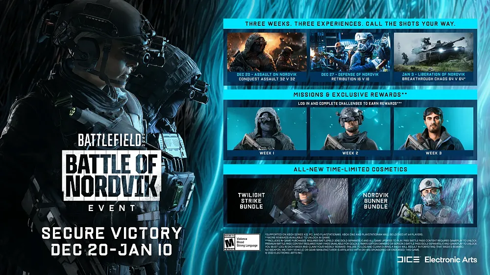 Infographic showing the weekly events and rewards