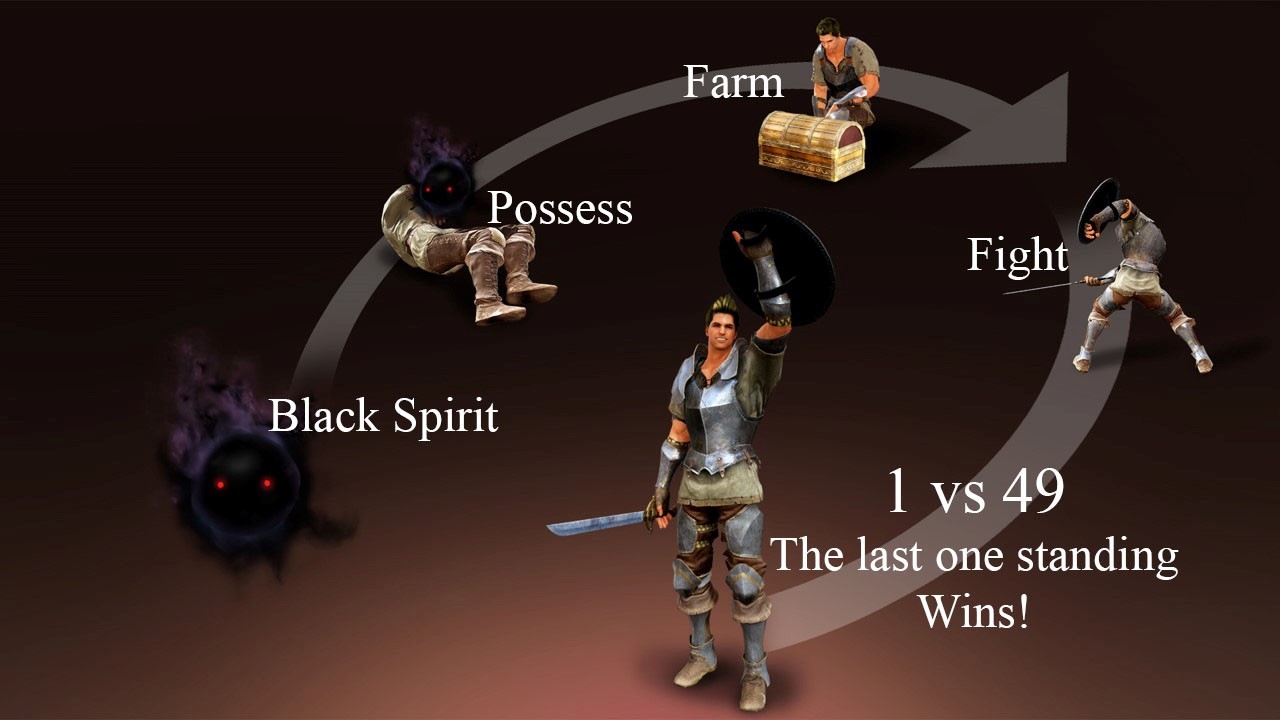 Click image for larger version

Name:	Shadow Arena.jpg
Views:	1
Size:	95.6 KB
ID:	3491701