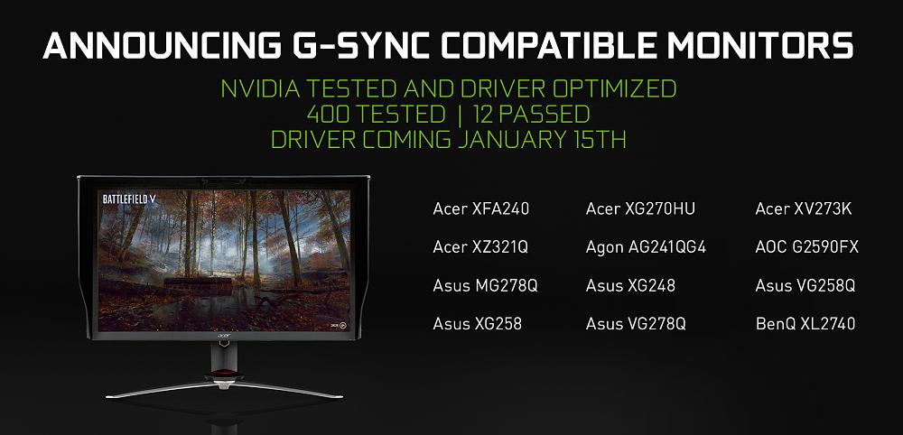 G-Sync compatible monitors