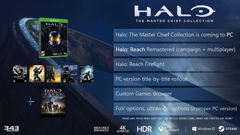 Halo: The Master Chief Collection PC