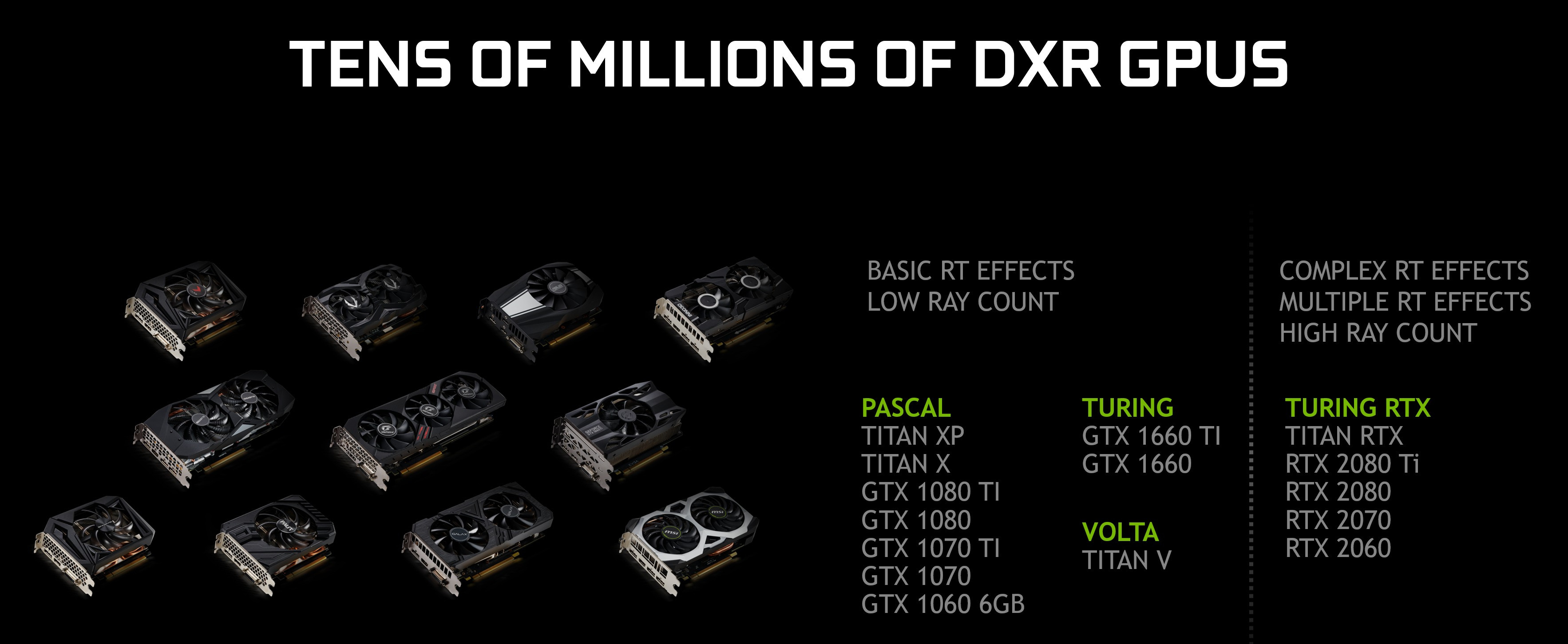 Nvidia Announces Real-time Ray Tracing for Older GTX Cards - Total ...