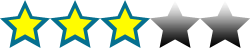 Review scale showing a rating of 3 stars out of 5 stars.