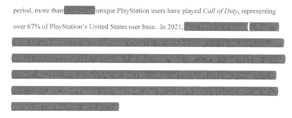 Badly redacted FTC filing shows over 1 million PlayStation owners play nothing but Call of Duty.