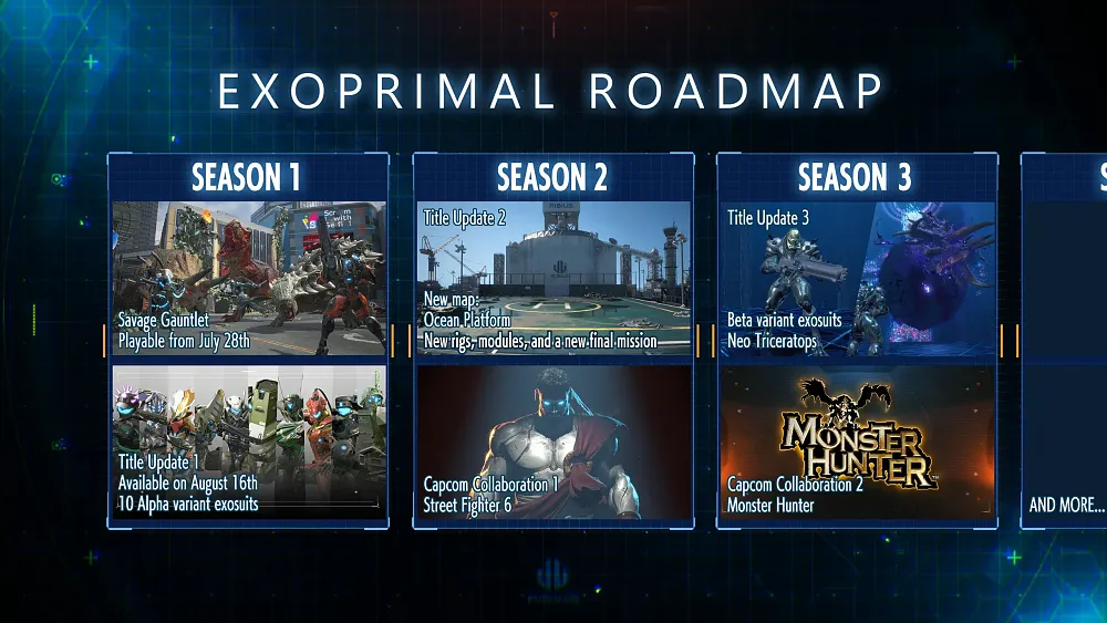 A roadmap of upcoming content for Capcom's Exoprimal.