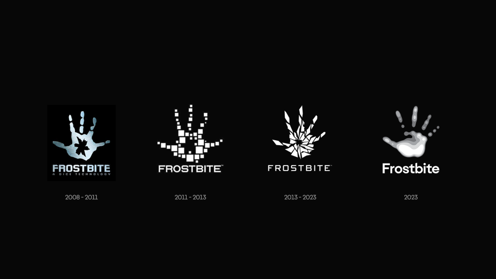 The evolution of the Frostbite logo from 2008 through 2023.