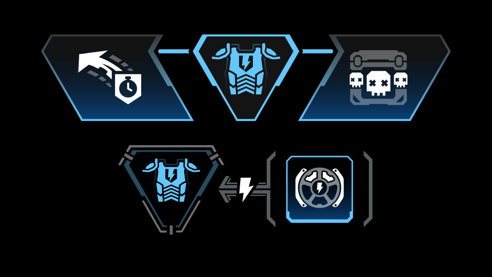 Icons for some of the changes coming in Season 20 of Apex Legends.
