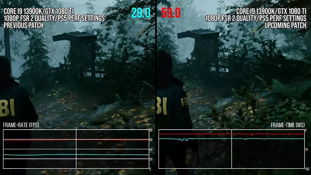 Image showing GTX 1080 Ti performance in Alan Wake 2 at launch compared to the new update that drastically improves performance on older video cards.