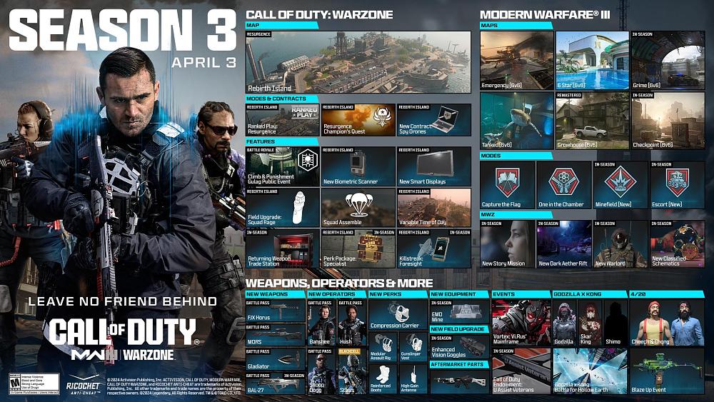 Infographic showing new content released or coming soon for Season 3 of Call of Duty: Modern Warfare 3.